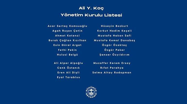 Ali Koç yönetim kurulu Fenerbahçe'de duyuruldu
